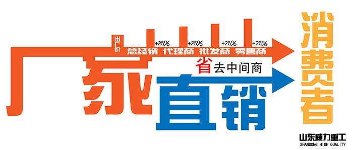 龍門(mén)油壓機(jī)廠家直銷(xiāo)